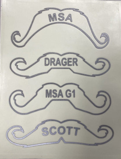 Mustache Face Mask Identifier