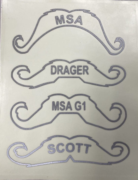 Mustache Face Mask Identifier