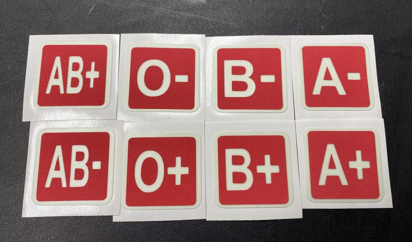 Blood Types