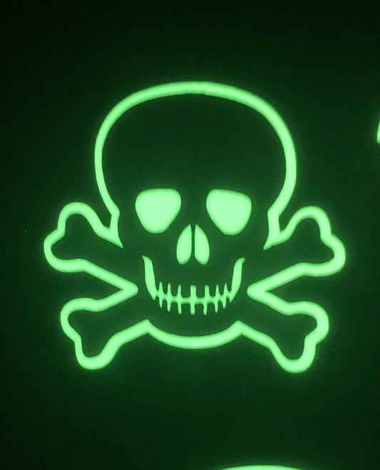 Skull and Crossbones